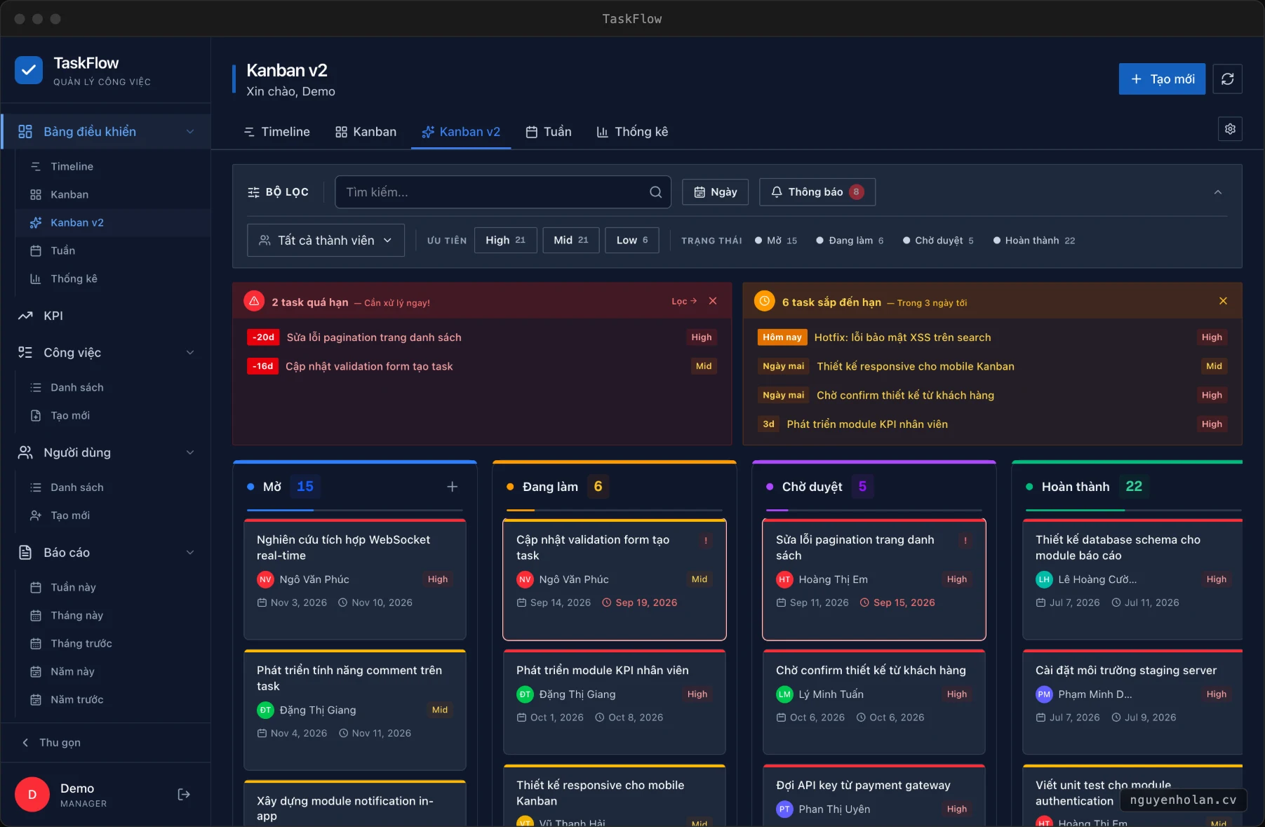 TaskFlow