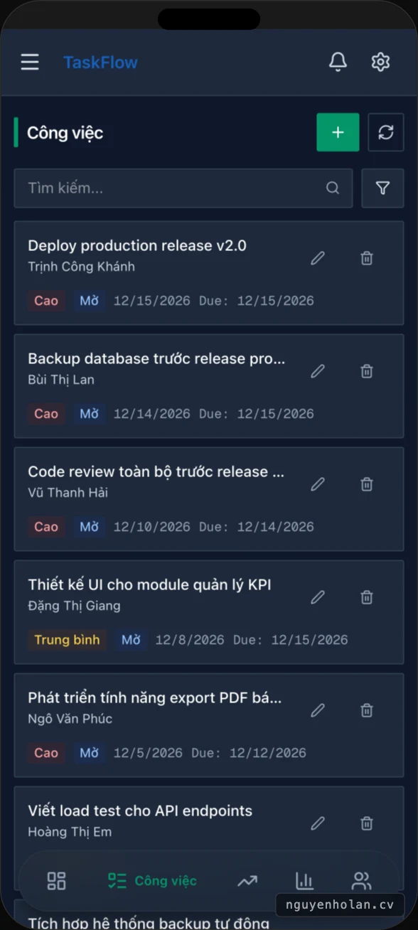 Task list